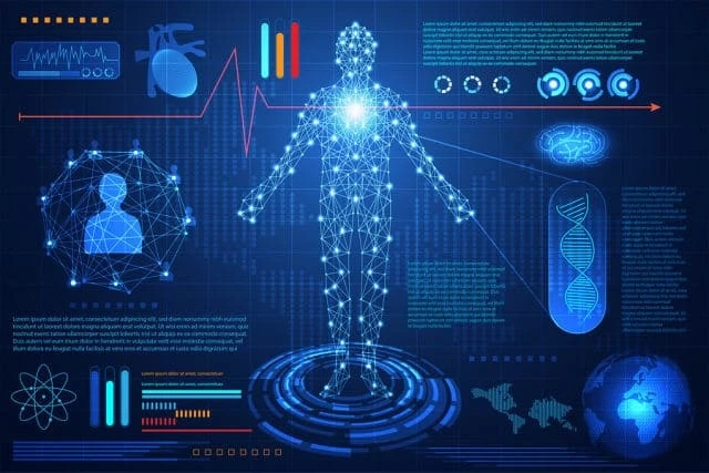 Does Artificial Intelligence (AI) Help or Hurt Healthcare Processes?