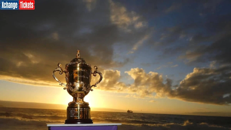 What happens if there is additional time at the RWC?