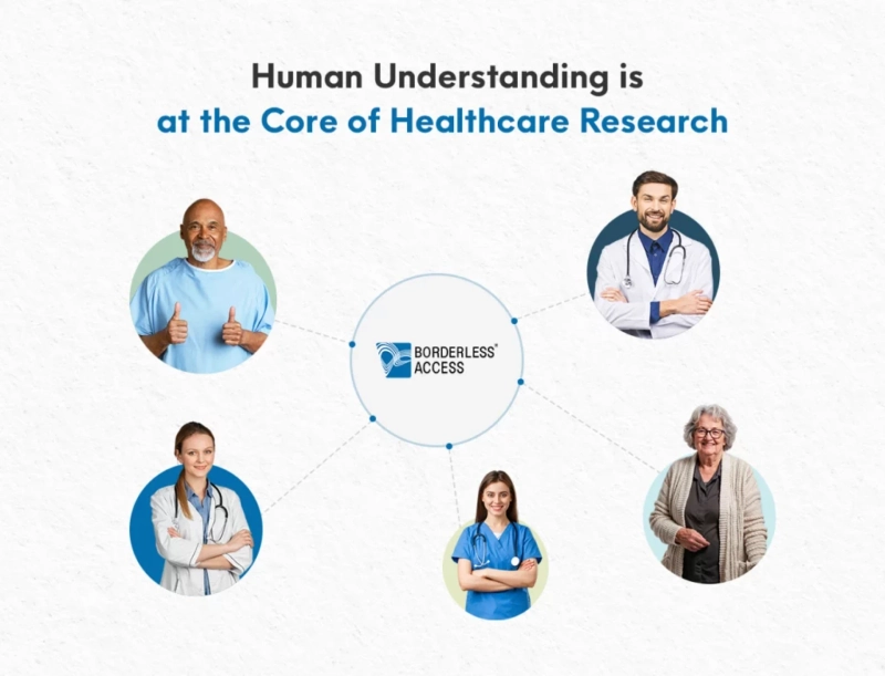 How High-Quality Healthcare Panels Strengthen Marketing Research and Drive Better Decision-Making