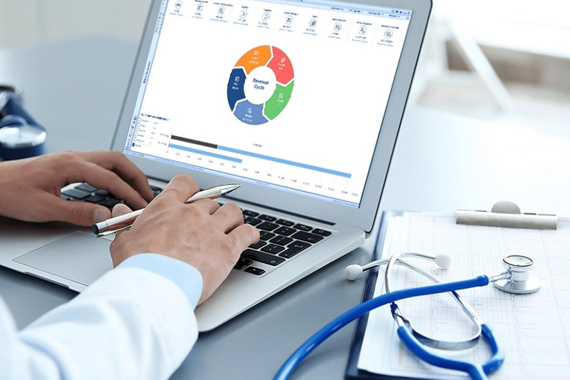 Unveiling the Potential: Exploring the Medical Billing Outsourcing Market and Future Growth