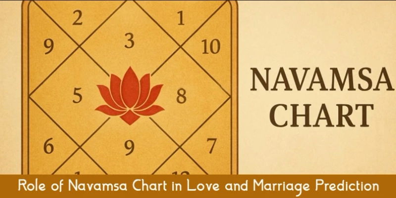 Role of Navamsa Chart in Love and Marriage Prediction