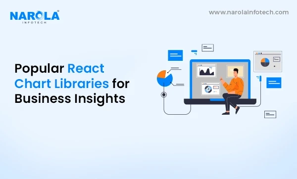 Top React Chart Libraries for Business Success