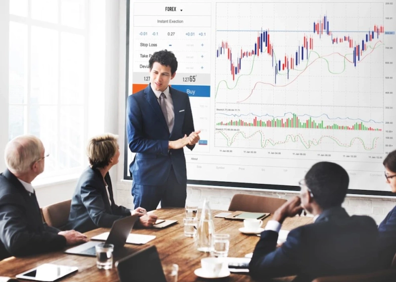 The Right Options for the Commodity Trading