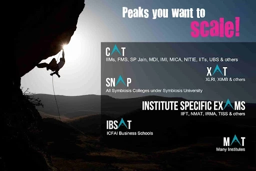 How To Find The Best CAT Coaching Based On Your Needs?