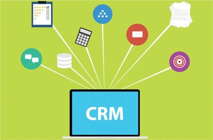 6 Important Benefits of CRM for ECommerce and Retail Business ?