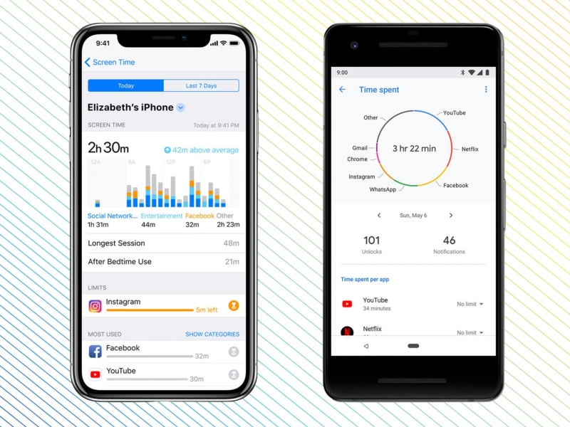 Cure iPhone Addiction: Use These Digital Screen Time & Well Being Tips