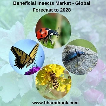 Global Beneficial Insects Market, Forecast 2028