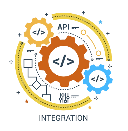 Building Custom Integrations with Salesforce APIs