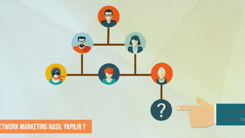 Network Marketingte Ne Kadar Para Kazanılır?