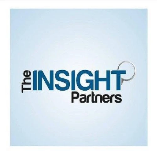 Topical Analgesics Market Analysis, Size, Forecast to 2031