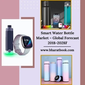 Global Smart Water Bottle Market, 2018-2028