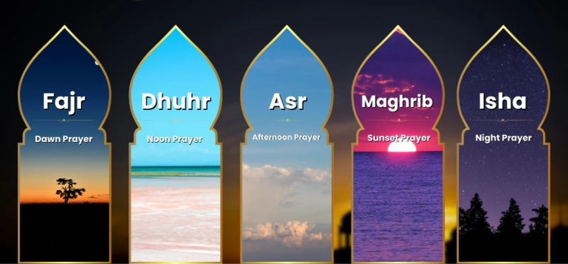 The Five Daily Prayers in Islam and Their Significance