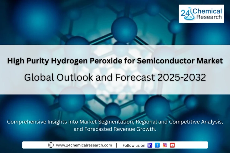 Global High Purity Hydrogen Peroxide Market for Semiconductors: Trends and Forecast 2025–2032