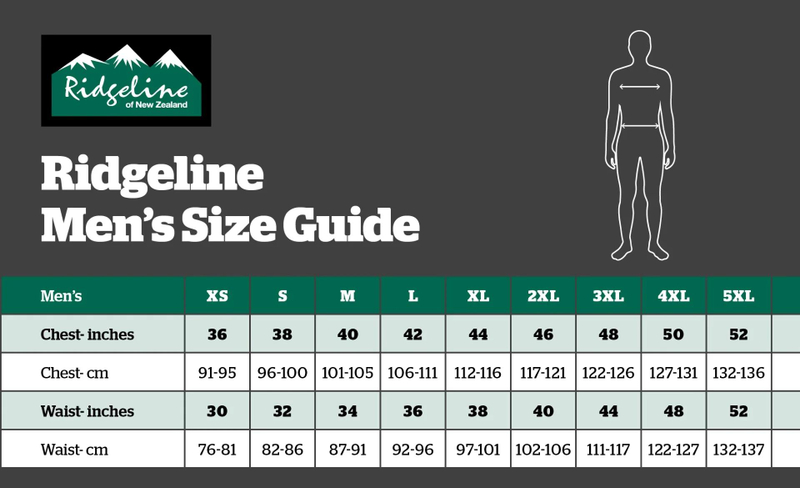 The Ultimate Buyer’s Guide to Ridgeline Jackets for Men