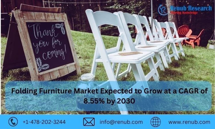 Embracing Versatility and Space Optimization: The Flourishing Folding Furniture Market