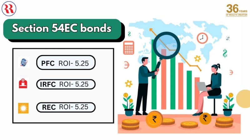 All you need to know about Section 54EC bonds?
