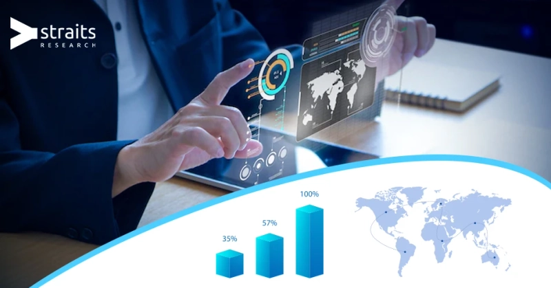 Data Analytics Outsourcing Market Discover the Latest Trends and Ideas