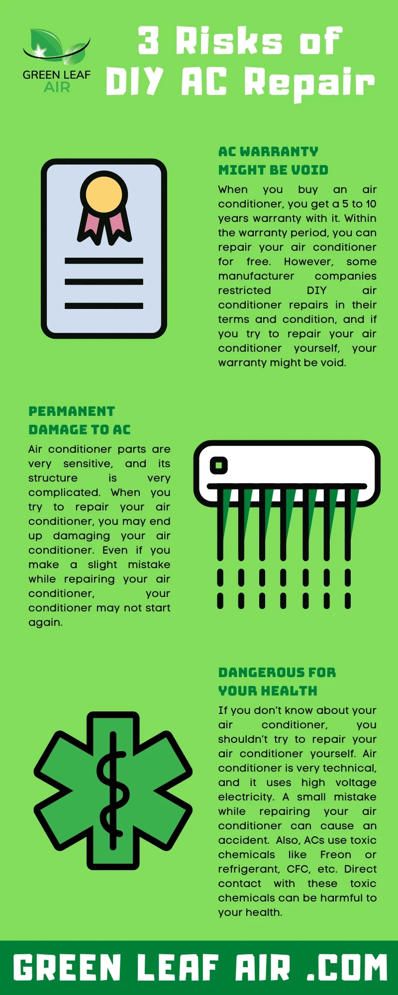 3 Risks of DIY Air Conditioner Repair in Dallas - Green Leaf Air