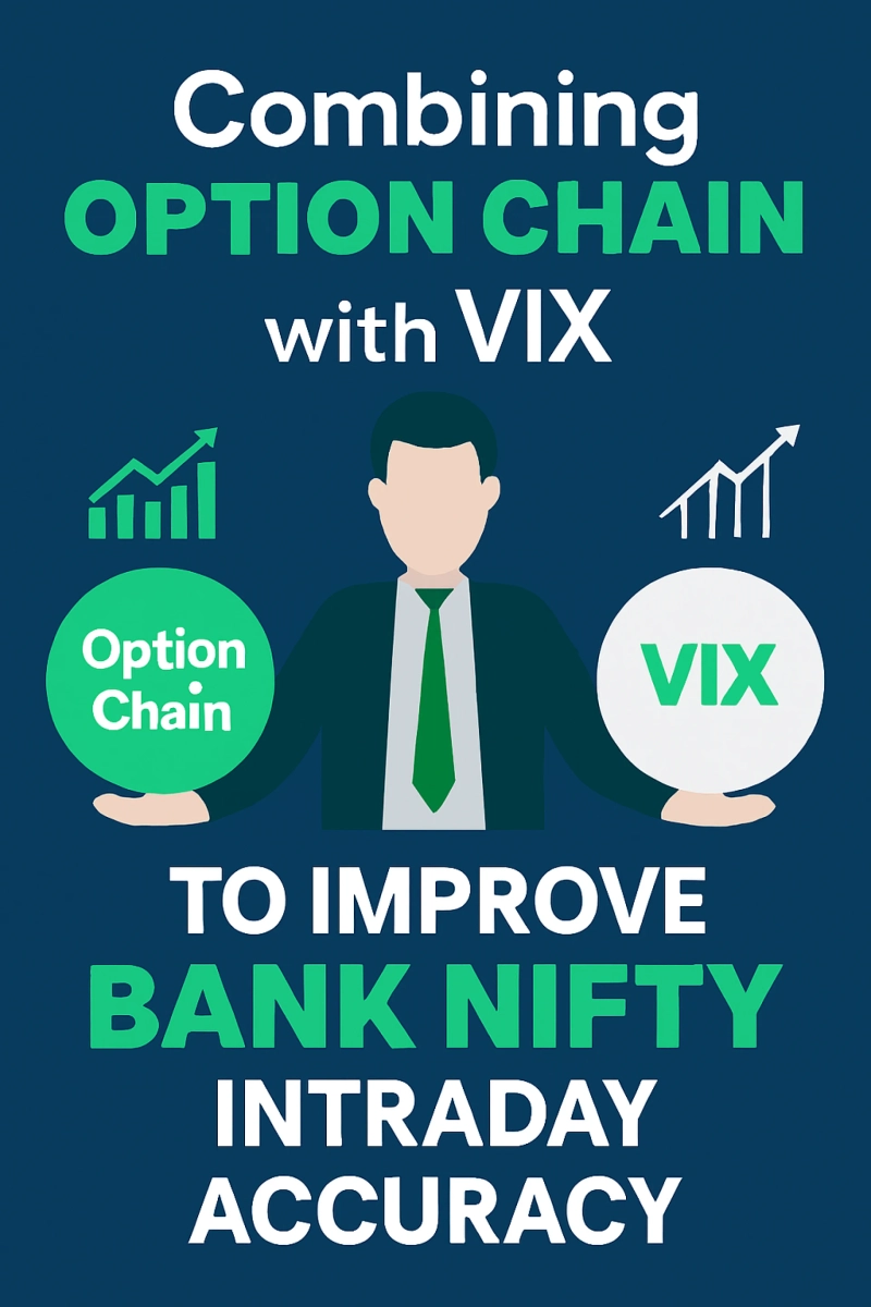 Combining Option Chain with VIX to Improve Bank Nifty Intraday Accuracy