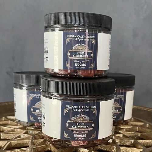 What Are CBD Gummies?