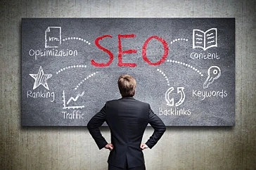 Guideline Of SEO Services in Hamilton