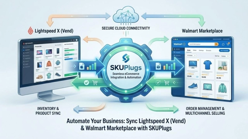  Lightspeed X Walmart Integration with SKUPlugs 