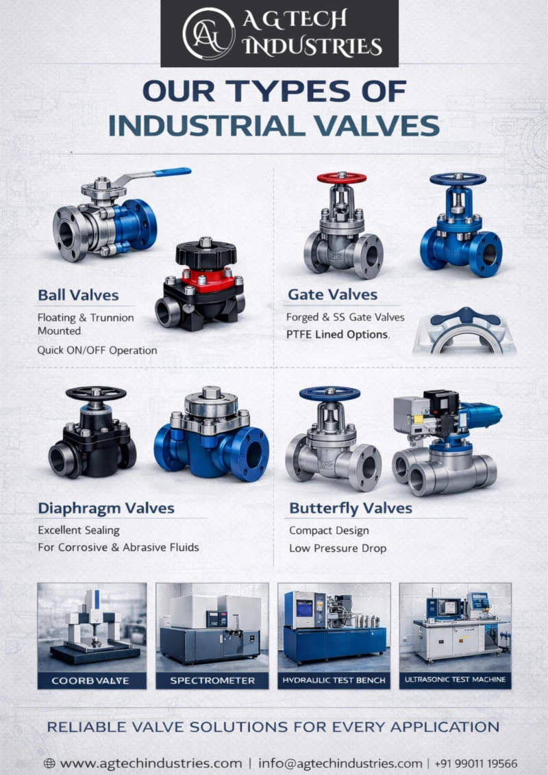 Top Coal Application Valves for Efficiency and Safety