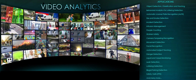 Enhance UAE Facility Security via Advanced AI Object Detection