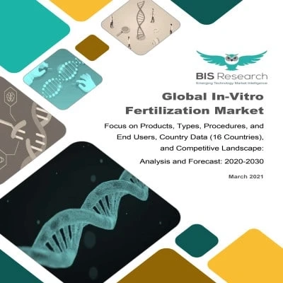 BIS Research Study Highlights the Global In-Vitro Fertilization Market to Reach $51.51 Billion by 2030