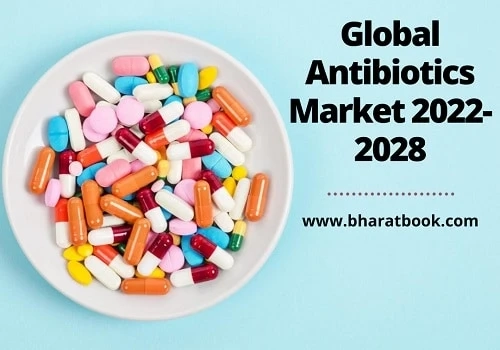 Global Antibiotics Market 2022-2028