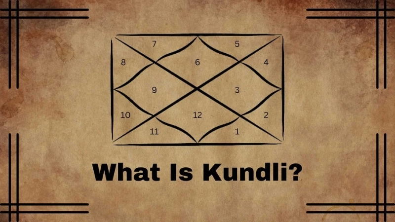 Kundali: Unveiling the Cosmic Blueprint of Your Life