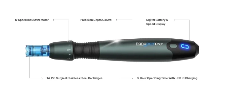 Professional Microneedling Devices: Elevating Clinical Outcomes in Aesthetic Medicine