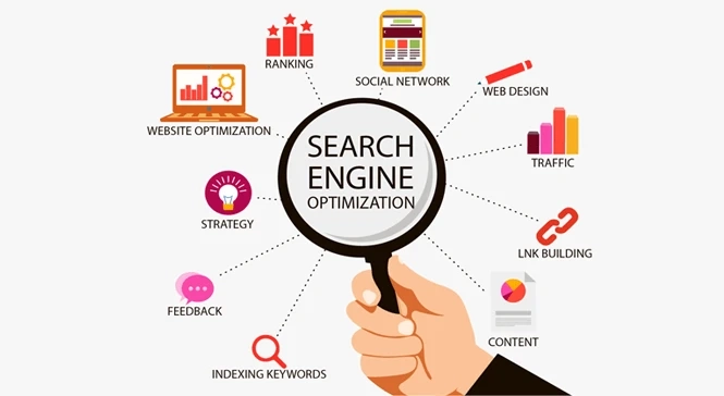 Comprehensive Guide to Choosing the Right SEO Company in Houston