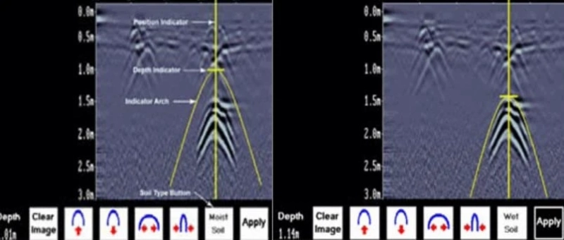 Everything You Need To Know About GPR