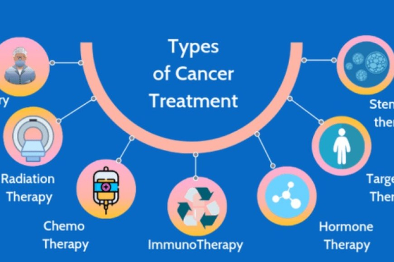 Leading the Fight Against Cancer: Valentis Cancer Hospital Delivers Exceptional Care in UP