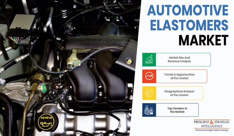 Driving Innovation in Automotive Manufacturing: Global Automotive Elastomers Market Analysis and Outlook