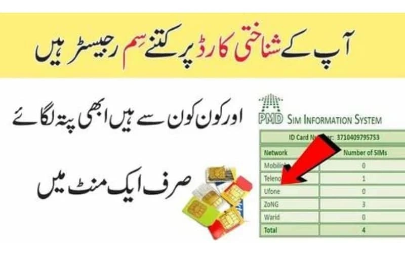 CNIC Information System| swiftly get sim ownership information