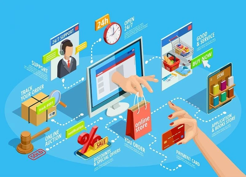 How to Buy VAT-free Products from Online Shops in the UAE