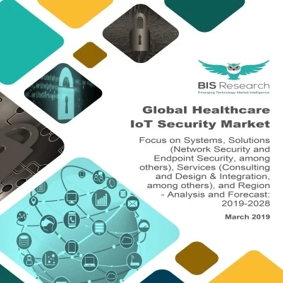 Healthcare IoT Security Market Analysis, Key Players and Segmentation