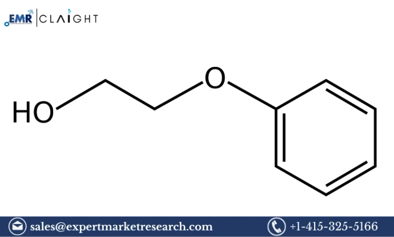 Navigating the Growth and Challenges of the Phenoxyethanol Market