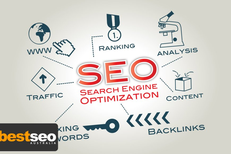 Unlocking Success: Navigating the SEO Landscape in Australia