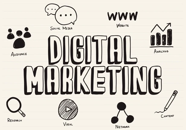 Role of Social Media in Digital Marketing