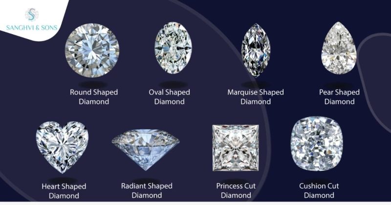 Different Diamond Cuts & Shapes- Understand Popular Diamond Cuts