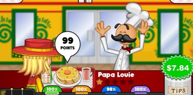 Where to Play Papa's Games Unblocked