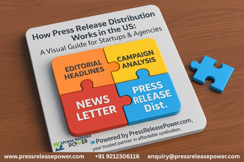How to Write a Local Press Release That Captures US Community Attention