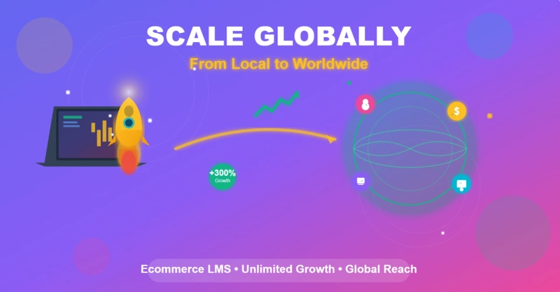 Scaling Your Small Training Institute with an Ecommerce LMS for Training Business