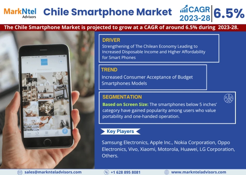 Chile Smartphone Market Revenue, Trends Analysis, CAGR Growth, Key Players, Business Analysis and Future Share 2028: Markntel Advisors