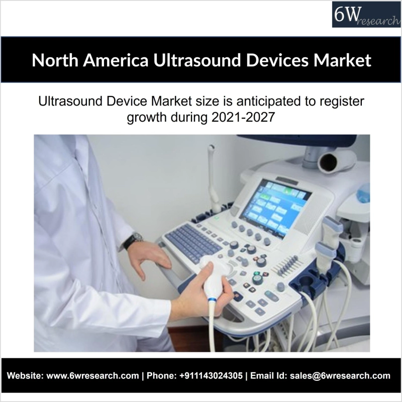 North America Ultrasound Devices Market (2021-2027) | Trends, Forecast & 6wresearch