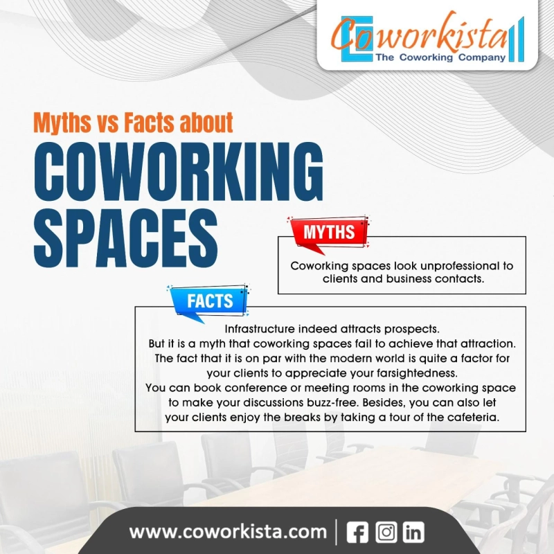 Navigating Shared Office Spaces: A Comprehensive Guide to Balewadi's Top Workspaces