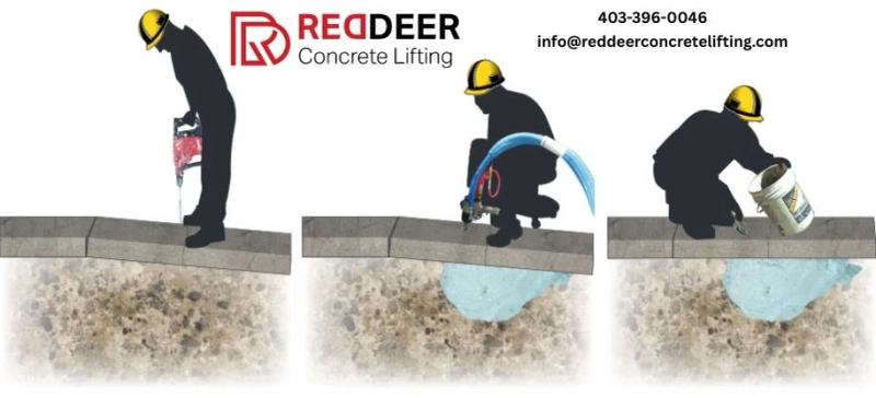 Bridge Approach Repair & Concrete Lifting Services in Red Deer